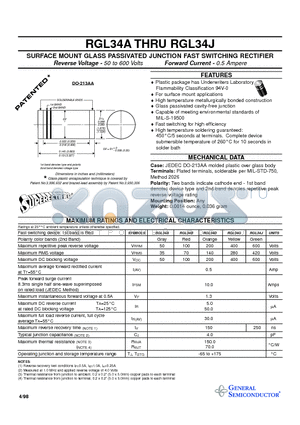 RGL34B datasheet - SURFACE MOUNT GLASS PASSIVATED JUNCTION FAST SWITCHING RECTIFIER