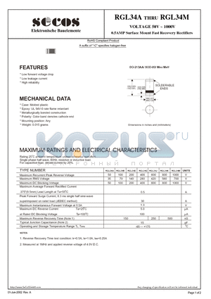 RGL34B datasheet - 0.5AMP Surface Mount Fast Recovery Rectifiers