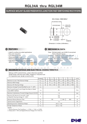 RGL34B datasheet - SURFACE MOUNT GLASS PASSIVATED JUNCTION FAST SWITCHING RECTIFIERS