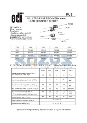 RUS150 datasheet - 50 ULTRA-FAST RECOVERY AXIAL LEAD RECTIFIER DIODES