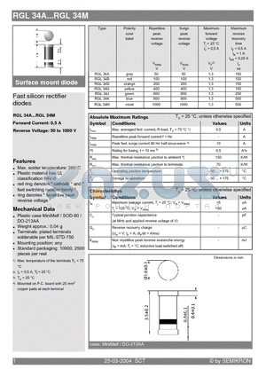 RGL34G datasheet - Fast silicon rectifier diodes