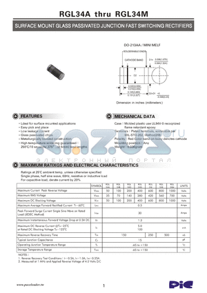 RGL34J datasheet - SURFACE MOUNT GLASS PASSIVATED JUNCTION FAST SWITCHING RECTIFIERS