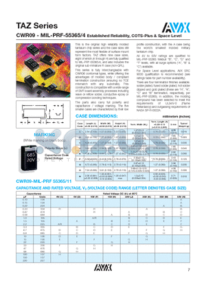 TAZSERIES datasheet - CWR09 - MIL-PRF-55365/4 Established Reliability, COTS-Plus & Space Level