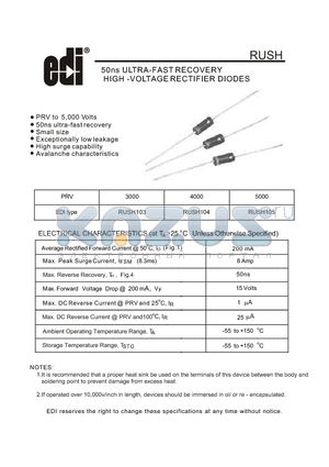 RUSH103 datasheet - 50ns ULTRA-FAST RECOVERY HIGH -VOLTAGE RECTIFIER DIODES