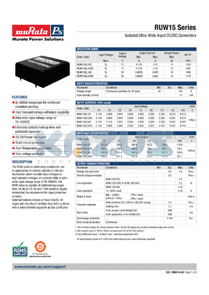 RUW15 datasheet - Isolated Ultra-Wide Input DC/DC Converters