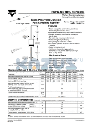 RGP02-14E datasheet - Glass Passivated Junction Fast Switching Rectifier