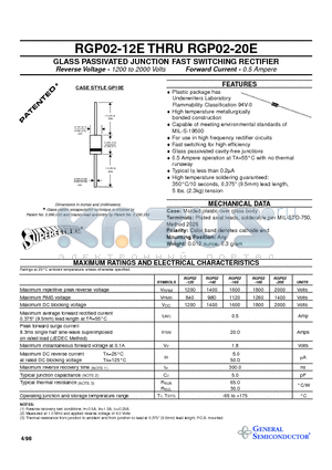 RGP02-20E datasheet - GLASS PASSIVATED JUNCTION FAST SWITCHING RECTIFIER