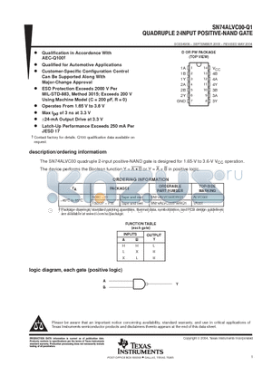 SN74ALVC00-Q1 datasheet - QUADRUPLE 2-INPUT POSITIVE-NAND GATE