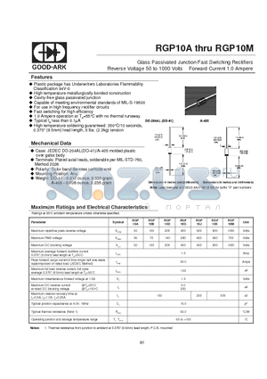 RGP10B datasheet - Glass Passivated Junction Fast Switching Rectifiers