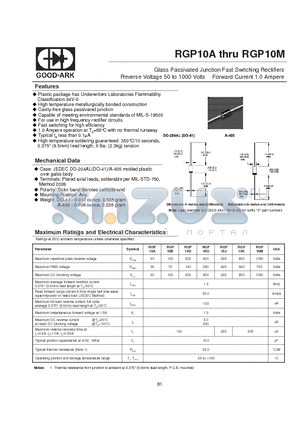 RGP10D datasheet - Glass Passivated Junction Fast Switching Rectifiers