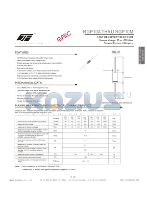 RGP10D datasheet - FAST RECOVERY RECTIFIER