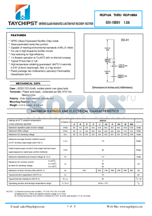 RGP10B datasheet - SINTERED GLASS PASSIVATED JUNCTION FAST RECOVERY RECTIFIER