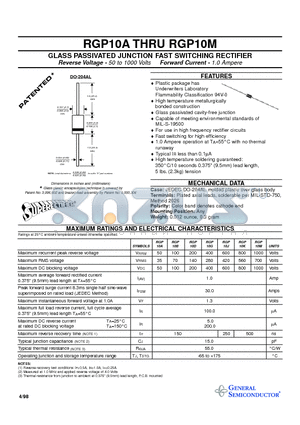 RGP10G datasheet - GLASS PASSIVATED JUNCTION FAST SWITCHING RECTIFIER