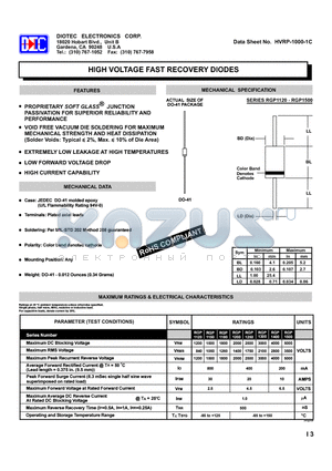 RGP1500 datasheet - HIGH VOLTAGE FAST RECOVERY DIODES