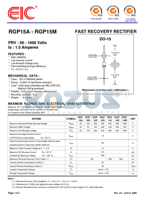 RGP15A datasheet - FAST RECOVERY RECTIFIER