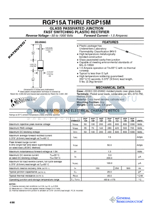 RGP15B datasheet - GLASS PASSIVATED JUNCTION FAST SWITCHING PLASTIC RECTIFIER