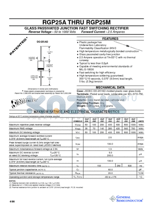 RGP25D datasheet - GLASS PASSIVATED JUNCTION FAST SWITCHING RECTIFIER