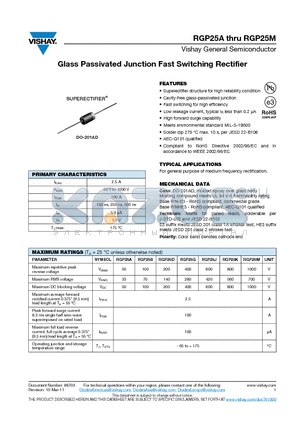 RGP25D datasheet - Glass Passivated Junction Fast Switching Rectifier