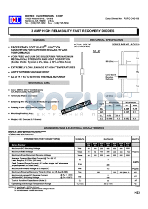 RGP301 datasheet - 3 AMP HIGH RELIABILITY FAST RECOVERY DIODES