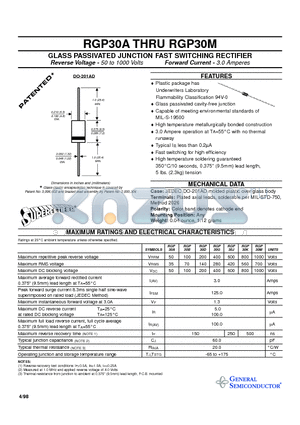 RGP30A datasheet - GLASS PASSIVATED JUNCTION FAST SWITCHING RECTIFIER