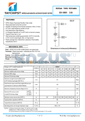 RGP30A datasheet - SINTERED GLASS PASSIVATED JUNCTION FAST RECOVERY RECTIFIER