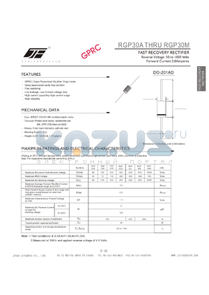 RGP30D datasheet - FAST RECOVERY RECTIFIER