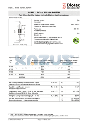 RGP30K datasheet - Fast Silicon Rectifier Diodes  Schnelle Silizium-Gleichrichterdioden