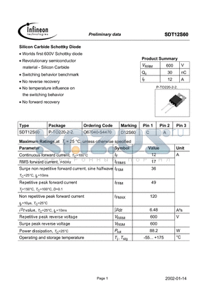 SDT12S60 datasheet - Silicon Carbide Schottky Diode