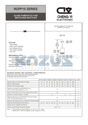 RGPP15A datasheet - GLASS PASSIVATED FAST SWITCHING RECTIFIER