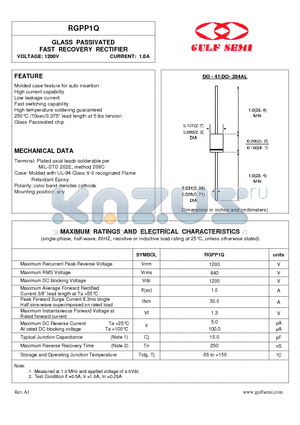 RGPP1Q datasheet - GLASS PASSIVATED FAST RECOVERY RECTIFIER VOLTAGE: 1200V CURRENT: 1.0A