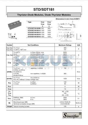 SDT181GK12 datasheet - Thyristor-Diode Modules, Diode-Thyristor Modules