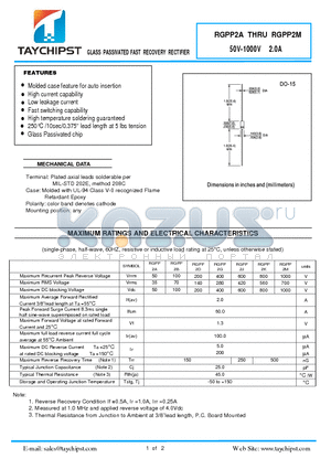 RGPP2D datasheet - GLASS PASSIVATED FAST RECOVERY RECTIFIER