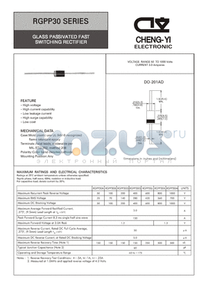 RGPP30K datasheet - GLASS PASSIVATED FAST SWITCHING RECTIFIER