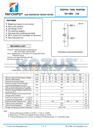 RGPP2M datasheet - GLASS PASSIVATED FAST RECOVERY RECTIFIER