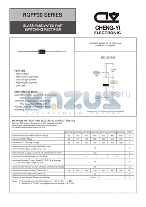 RGPP30A datasheet - GLASS PASSIVATED FAST SWITCHING RECTIFIER