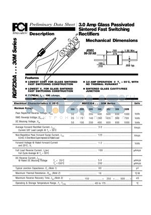 RGPZ30A datasheet - 3.0 Amp Glass Passivated Sintered Fast Switching Rectifiers Mechanical Dimensions