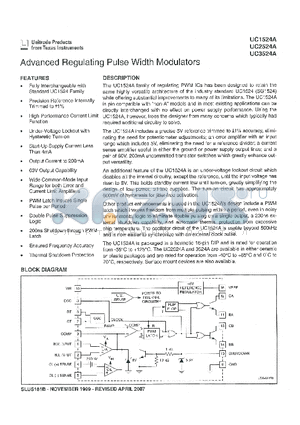 UC2524AJ datasheet - Advanced Regulating Pulse Width Modulators