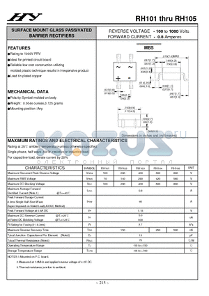 RH102 datasheet - SURFACE MOUNT GLASS PASSIVATED BARRIER RECTIFIERS