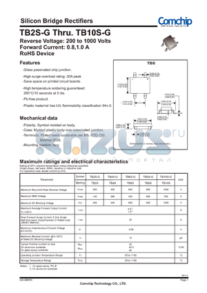 TB2S datasheet - Silicon Bridge Rectifiers