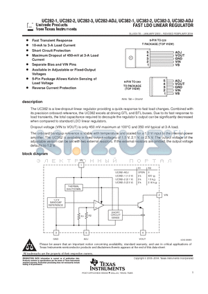 UC282-3 datasheet - FAST LDO LINEAR REGULATOR