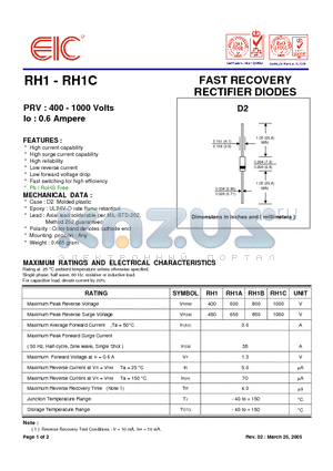 RH1A datasheet - FAST RECOVERY RECTIFIER DIODES