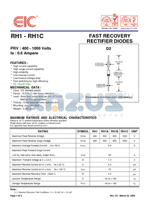 RH1B datasheet - FAST RECOVERY RECTIFIER DIODES