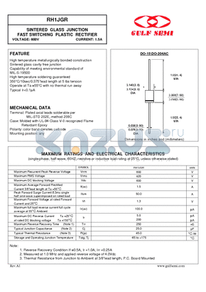 RH1JGR datasheet - SINTERED GLASS JUNCTION FAST SWITCHING PLASTIC RECTIFIER VOLTAGE: 600V CURRENT: 1.5A