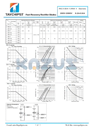 RH1Z datasheet - Fast-Recovery Rectifier Diodes