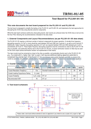 TB501-01 datasheet - Test Board for PLL501-01/-05