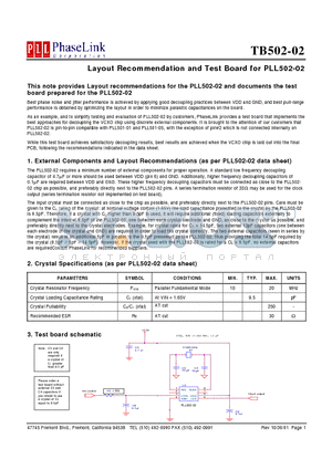 TB502-02 datasheet - Layout Recommendation and Test Board for PLL502-02