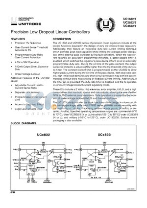 UC2833 datasheet - Precision Low Dropout Linear Controllers