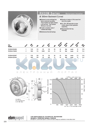 RH35M-6/204698 datasheet - MOTORIZED IMPELLER