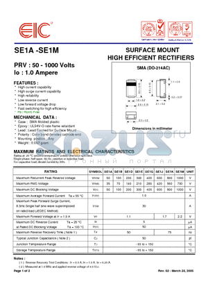 SE1B datasheet - SURFACE MOUNT HIGH EFFICIENT RECTIFIERS