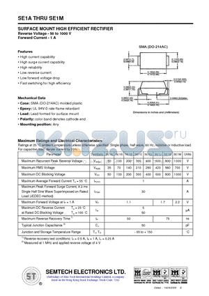 SE1G datasheet - SURFACE MOUNT HIGH EFFICIENT RECTIFIER